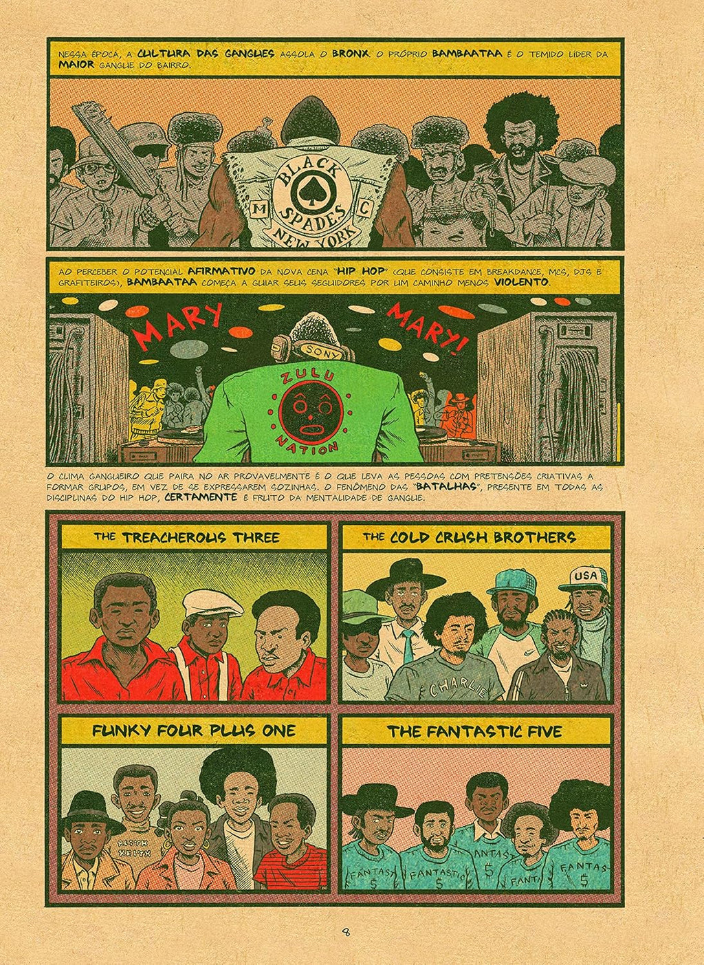 Hip Hop genealogia 1