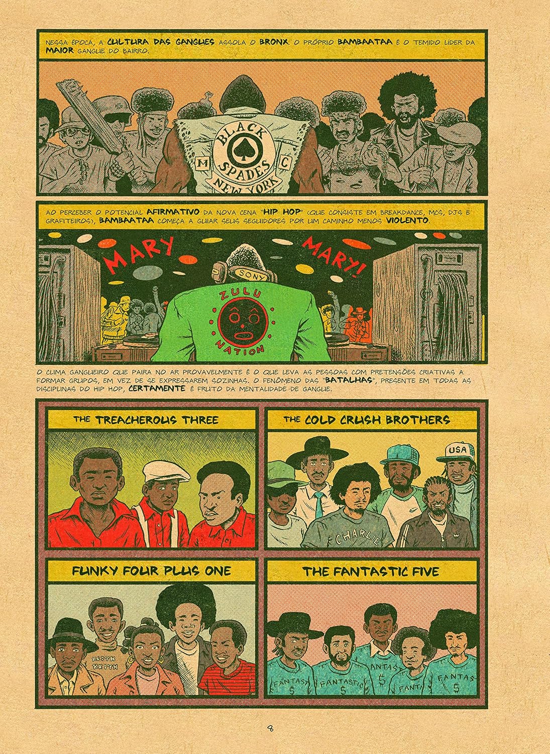 Hip Hop genealogia 1